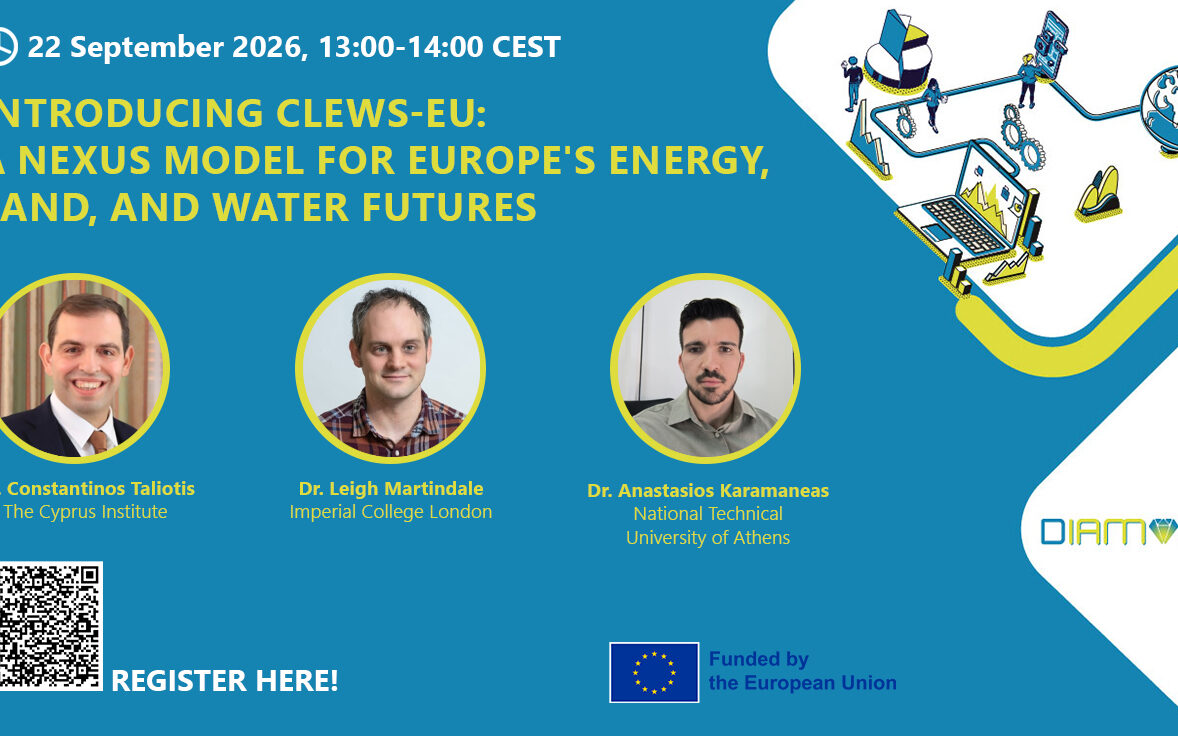 Introducing CLEWs-EU: A Nexus Model for Europe’s Energy, Land, and Water Futures